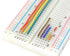 400-Tie Points Solderless PCB Breadboard Kit + 140PCS Jumper Wire Kit U Shape - eElectronicParts