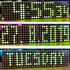 2pcs 4 in 1 matrix 8x32 green led display module max7219 32x8 Arduino Raspberry - eElectronicParts