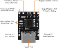 10pcs TP4057 1A 3.7V Lithium Battery Charging Board Type C USB Ultra-Small - eElectronicParts