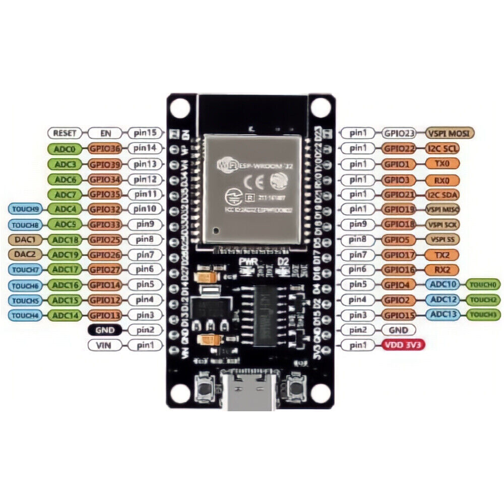 ESP32 Breakout-bord GPIO ESP32S ESP32-ontwikkelingsbord ESP-WROOM-32 ESP32 Breakout-bord GPIO ESP32S ESP32-ontwikkelingsbord ESP-WROOM-32