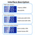 ZK-PP1K Dual Mode Signal Generator 1Hz~150KHz Pulse Frequency Duty Cycle Square