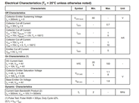 5pair  MJE3055T + MJE2955T NPN+PNP Transistors 10A 60V General Purpose Amplifier