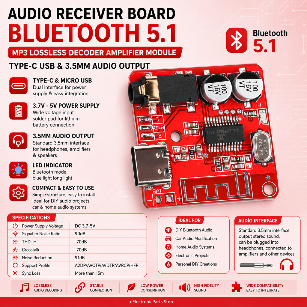 Audio Receiver Board Bluetooth 5.1 MP3 Lossless Decoder Type C USB Amp