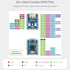 RP2040-Zero Microcontroller PICO Development Board For Raspberry Pi 2MB Flash