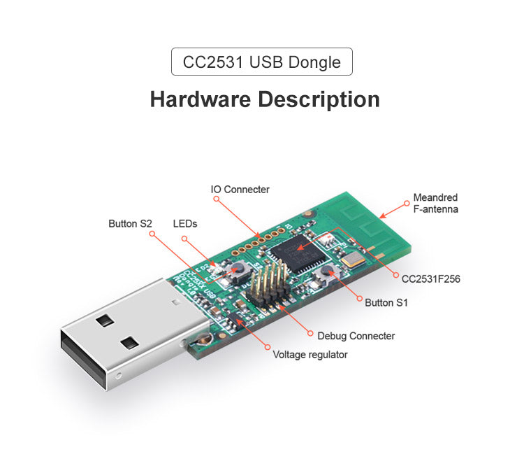 NEU CC2531 Sniffer Protocol Analyzer USB Dongle&BTool for Zigbee NEU CC2531 Sniffer Protocol Analyzer USB Dongle&BTool for Zigbee