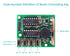DIY 16 Music Box 16 Sound Box 16-Tone Box BOX-16 Electronic Module Kits - eElectronicParts
