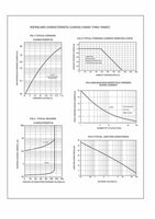 100pcs 1N4004 Rectifier Diode 1A 400V IN4004 US Seller Fast Shipping - eElectronicParts