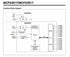 MCP23017-E/SP MCP23017 - 16-Bit I/O Expander IC Microchip Corporation - eElectronicParts