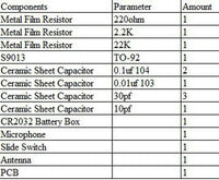 DIY Surveillance FM Frequency Modulation Wireless Microphone KIT Module +CR2032 - eElectronicParts