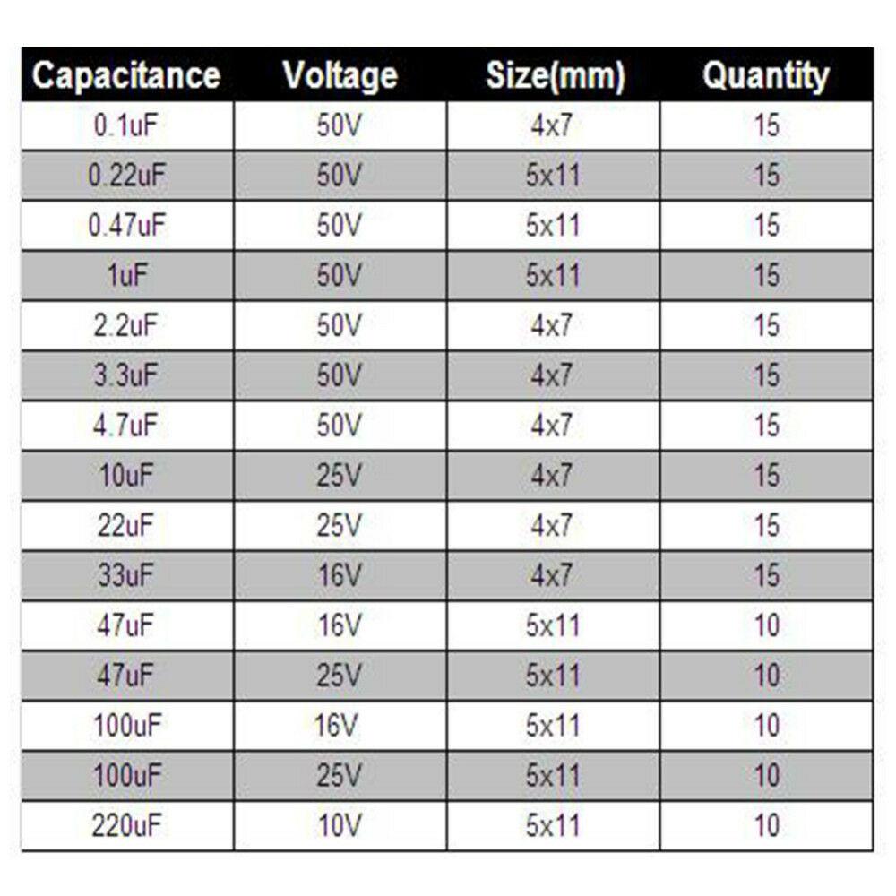 200pcs 15 Values 0.1uF-220uF Electrolytic Capacitor Assortment Kit box set diy - eElectronicParts