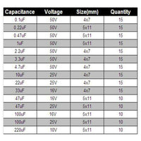 200pcs 15 Values 0.1uF-220uF Electrolytic Capacitor Assortment Kit box set diy - eElectronicParts