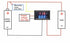 1pcs DC 0-100V 10A  Voltmeter Ammeter Blue + Red LED Amp Dual Digital DSN-VC288