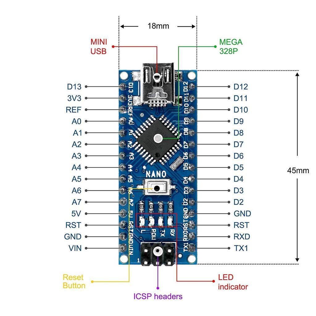 Arduino Nano Pinout Icsp