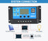 10A Solar Controller 12V 24V Auto PWM Regulator Charger Home System LCD USB 5V