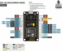 NodeMCU ESP-12E ESP8266 WiFi LUA CP2102 V2 with pcb antenna micro usb USA - eElectronicParts