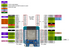 Wemos Mini D1 CP2104 ESP32/32S WIFI&Bluetooth Development Board Module