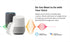 SONOFF BASICR2 Smart Home WiFi Wireless Switch Module Work With Alexa Google Home