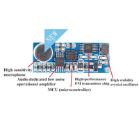 Mini FM Wireless Microphone Transmitter Spy Bug Module Single Channel Board 3-5V 100mW Adjustable Sensitivity USB to TTL 80KΩ 76-108MHz