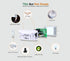 SONOFF Basic DIY Wifi Wireless Smart Switch 220V 10A Alexa Google Home Automation Module - eElectronicParts