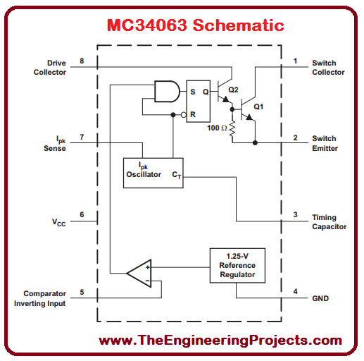 Mastering Voltage Regulation: A Look At Buck-Boost Converters – Indústria E Construção - Foto 9