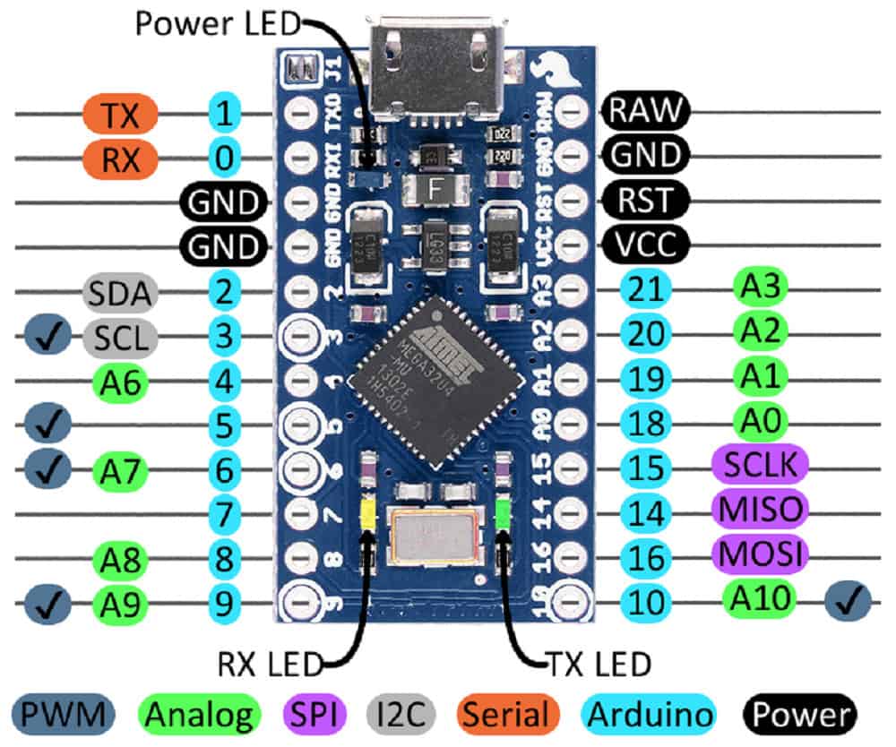 5pcs ATmega32U4 Pro Micro Controller Board for Arduino Pro Micro USB 5V/16Mhz Leonardo - eElectronicParts