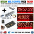 DIY Arduino Multi Crypto Bitcoin Price Ticker RED LED Dot Matrix Display WiFi ESP8266 - eElectronicParts