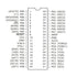 5pcs ATMEGA32 ATMEGA32A-PU Microcontroller AVR MCU 32K Flash 16MHZ DIP-40 ATMEL IC