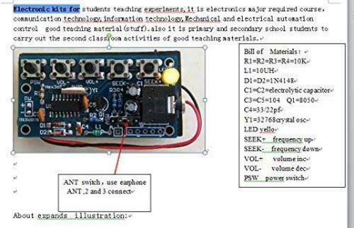 K elettronici fai-da-te modulo ricevore Radio FM Stereo Wireless PCB 76MHz-108MHz DC 1.8V-3.6V 502 K elettronici fai-da-te modulo ricevore Radio FM Stereo Wireless PCB 76MHz-108MHz DC 1.8V-3.6V 502