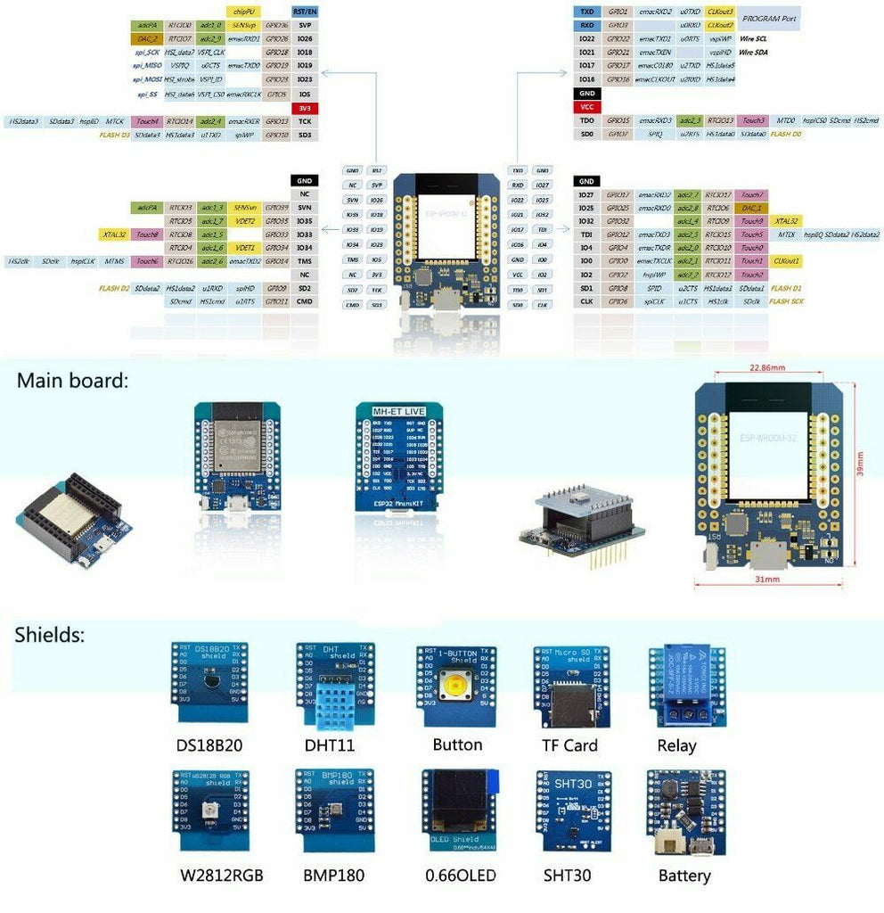 ESP32 Development Board LIVE MINI KIT