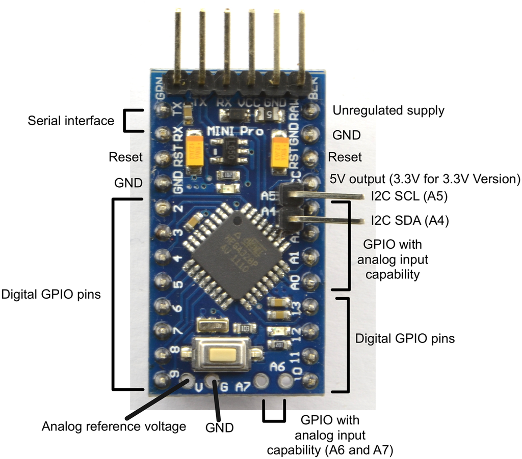 Arduino Mini Pro Pinout