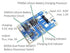 TP4056 + 3.7V 550mAh 612338 lithium polymer lipo rechargeable battery - eElectronicParts